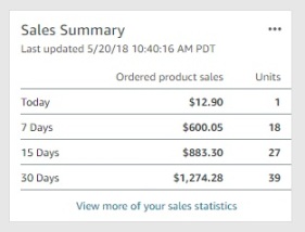 2018 05 20th - Sales Screenshot